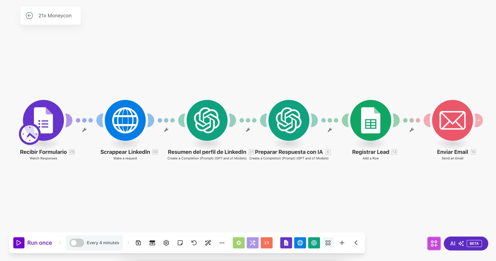 Flujo de automatización de respuesta a leads